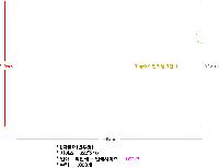 ���Ϸ� PP��ǰ | LȦ��-���μ� 220X310mm