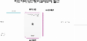 ���̾ ��ø ��Ʈ | �ϵ�Ŀ�� �����޸��� ���Ŀ����