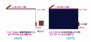 ���� �м� �̿� Ű�� | ���� �Ŀ�ġ_������ 2�� 270x190mm