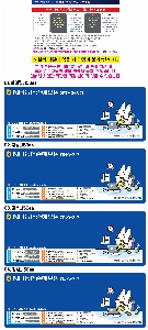 ��ǻ�Ϳ�ǰ | �μ⹫�� �ҷ����� �⺻�� Į�����е�  78��30cm 3T