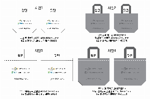 �μ� �þ� �̹��� 61307