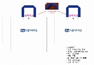 ���ι� | M���� ����������_ENS �ڸ��� 320x90x350mm