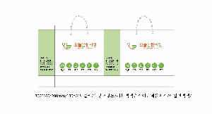 ���ι� | ���̼��ι�_�ѱ�û���� 330x110x280mm