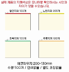 ���� �м� �̿� Ű�� | �����Ŀ�ġ�⼺ 20-13 �������� �������� 200*130mm