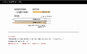 �μ� �þ� �̹��� 63133