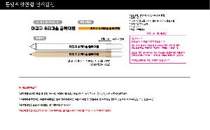 �μ� �þ� �̹��� 63349