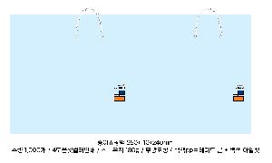 ���ι� | ���̼��ι�_�߷��þ� 250x110x240mm