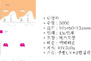 �ڽ� ��Ű�� | ���̹ڽ� FREE ME 62*49*93mm