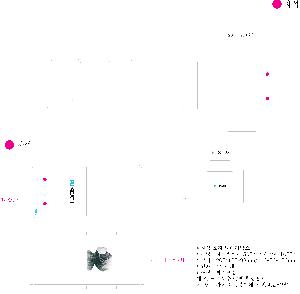 �μ� �þ� �̹��� 63112