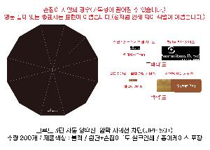 ���� ��� ��� ��Ȱ | �׷�Ʈ 3�� �ڵ� ����-�ϸ� �ڿܼ� ���� UPF 50+ ǰ��