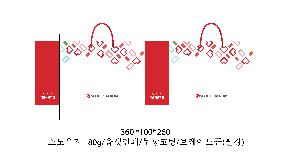 ���ι� | ���̼��ι�_�����ݿ��������� 300x100x200mm