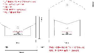 �����ǰ | ��Ŭ���� ���� Ʈ���� �Ŀ�ġ 180x110mm