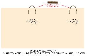 ���ι� | ���̼��ι�_�ѱ������������ 280x100x400mm