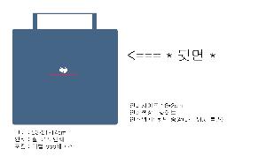 ���� | ������ ���ð��� 2 �𷯹�