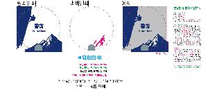 �������˹� | 0.6T PP �������ݴ��ҽ��ڷ��ä 190X190mm ǰ��