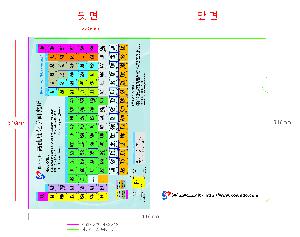 ���Ϸ� PP��ǰ | LȦ�� Į���μ� 220X310mm