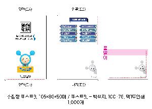 �μ� �þ� �̹��� 66260