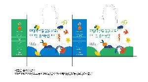 ���ι� | ���̼��ι�_�Ȼ� 270x90x360mm