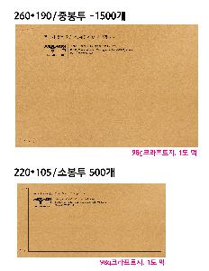 ���� | �⼺ �԰ݺ��� ũ����Ʈ�� �� �� ��