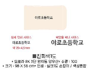 ���� ��� ��� ��Ȱ | ���ζ� 8K 3�� ���ڵ� ����