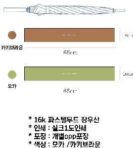 ���� ��� ��� ��Ȱ | 16k �Ľ��ڹ��� ����