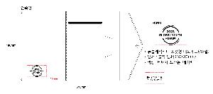 ���̾ ��ø ��Ʈ | ��Ŭ���ķ��� ������ �޸��е� 48��