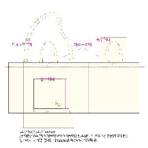 ���� �м� �̿� Ű�� | �ֹ�����M���� ũ�ν� ���ڹ�_HONNE 300x100x340mm