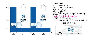 ���ι� | ���̼��ι�_��ȼ� 290x120x400mm