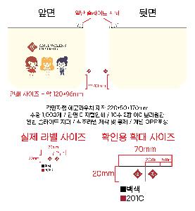 ���� �м� �̿� Ű�� | ���� �Ŀ�ġ_�������� 2�� 220x50x170mm