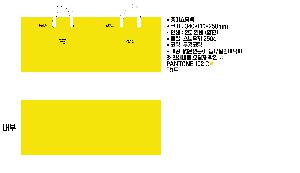 ���ι� | ���̼��ι�_ĳ�ý����̵� 340x110x250mm