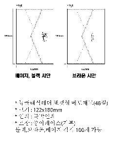 ���̾ ��ø ��Ʈ | ��Ŭ���ķ��� ������ �޸��е� 48��