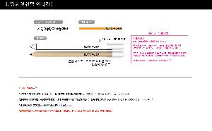 �μ� �þ� �̹��� 70268