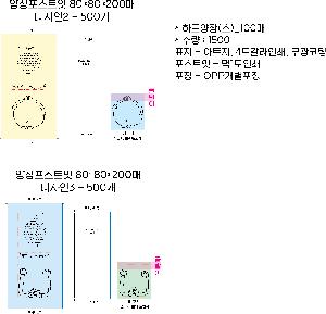 �μ� �þ� �̹��� 70550