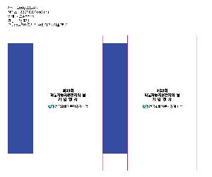 ���ι� | ���̼��ι�_�����ѱ��� �� 280x100x400mm