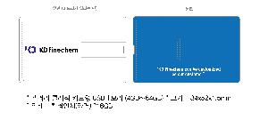 USB�޸� | ������ Ŭ���� ī���� USB�޸� 4GB~64GB