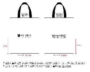 ���� | ģȯ�� R-PET ���������� 4�� �߷� 160g��10 380x150x280mm,450x150x400mm,570x200x430mm,400x240x420mm