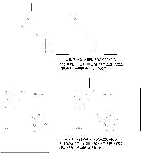 ���ι� | M���� ����������_����Ű 270x130x390mm