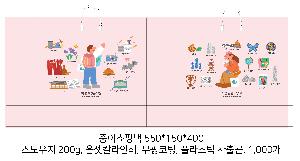 ���ι� | ���̼��ι�_�������б� 260x110x350mm