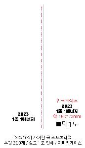 ���� ��� ��� ��Ȱ | [30x100] ī�̶� �� ������Ÿ��