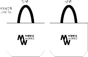 ���� | ģȯ�� R-PET ���������� 4�� �߷� 160g��10 380x150x280mm,450x150x400mm,570x200x430mm,400x240x420mm