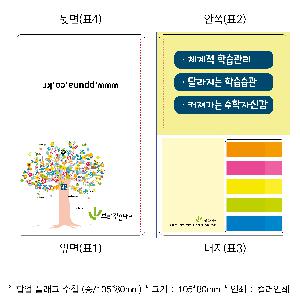 �μ� �þ� �̹��� 71823