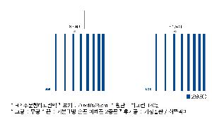 ���ι� | HP �ֹ���Ÿ������ 380x240x380mm