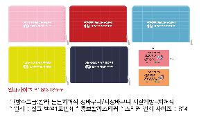 ���� �м� �̿� Ű�� | ��� ����Į�� ưư ���۽� ��ٱ��� ����ٱ��� 420x390mm ��������