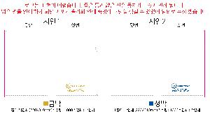 ���Ϸ� PP��ǰ | LȦ��-���μ� 220X310mm