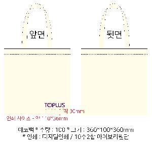 ���� �м� �̿� Ű�� | �������� ���ڹ�_���� ���͸� 360x100x360mm