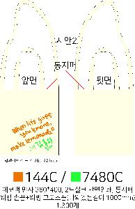 ���� �м� �̿� Ű�� | �ֹ��������߲� ���ڹ� ���� 340x400mm