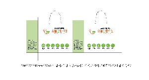 ���ι� | ���̼��ι�_�ѱ�û���� 330x110x280mm