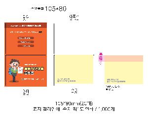 �μ� �þ� �̹��� 72945