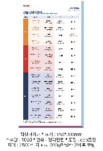 �μ� �þ� �̹��� 73385