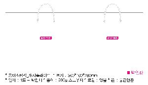 ���ι� | ���̼��ι�_ĳ�ý����̵� 340x110x250mm